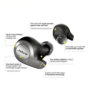 Wireless Earbuds with Charging Case