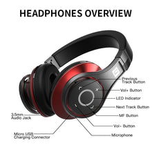 Load image into Gallery viewer, High-End Bluetooth Headphone